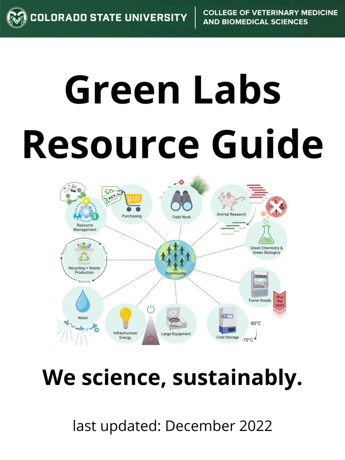 Cover image for CVMBS Green Labs Resource Guide